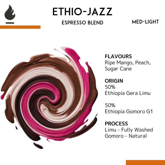 Ethio-jazz Espresso Blend