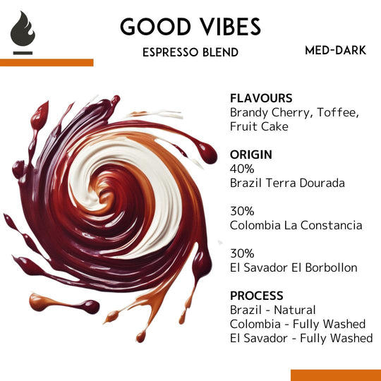 Good Vibes Medium-Dark Espresso Blend