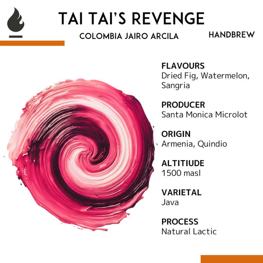 Colombia Jairo Arcila Handbrew Single Origin — Tai Tai's Revenge