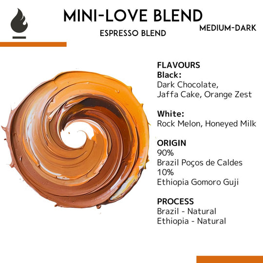 Mini-love Medium-Dark Espresso Blend